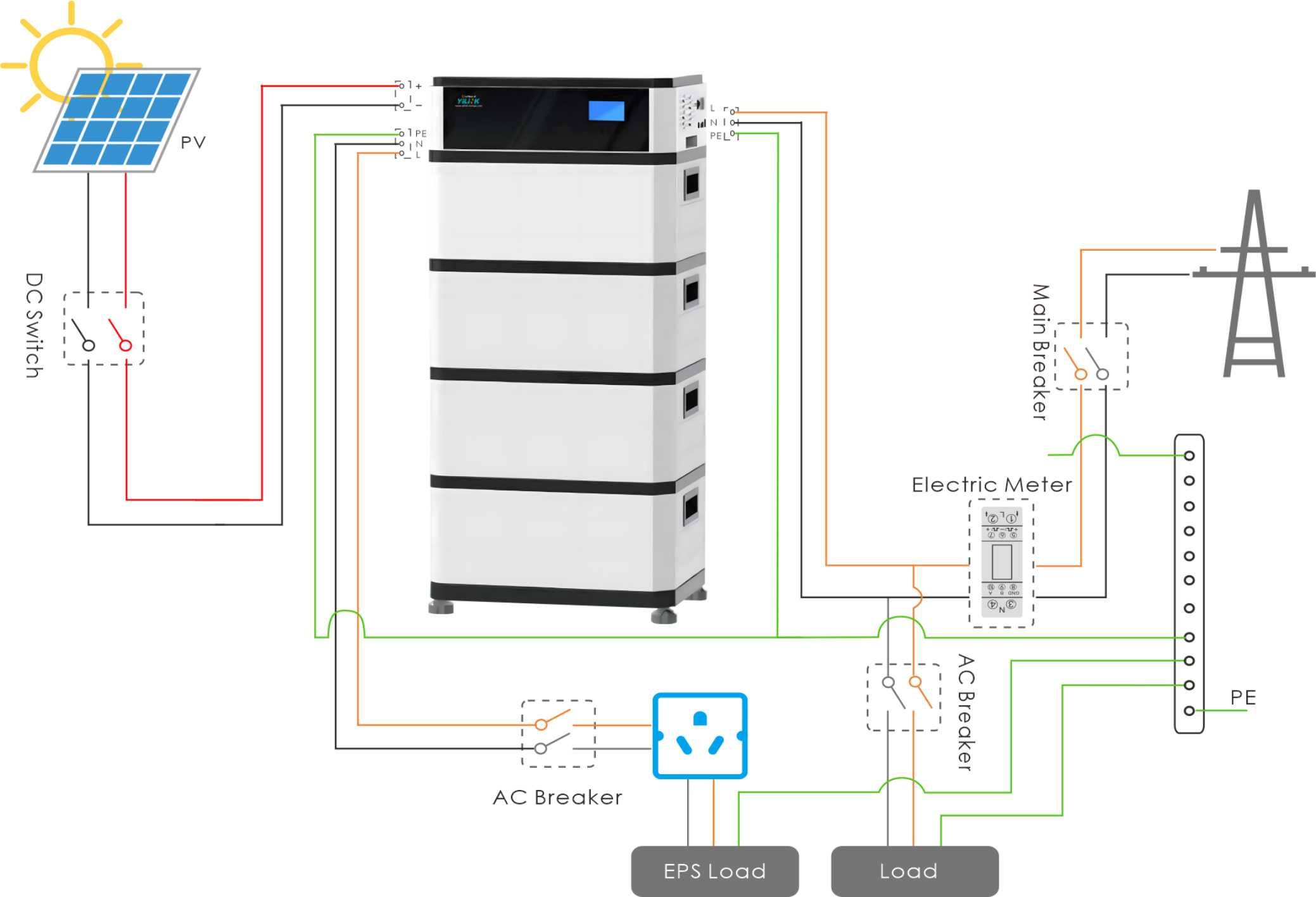 Power Cube Off-grid Home Energy Storage System